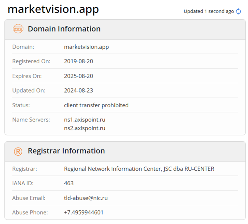 Marketvision
