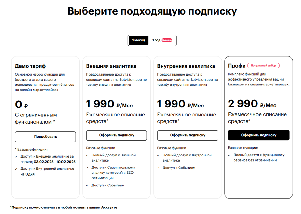 Marketvision