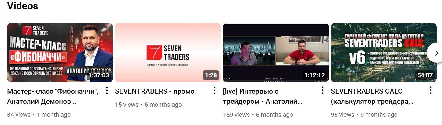 мастер класс фибоначчи анатолий демонов