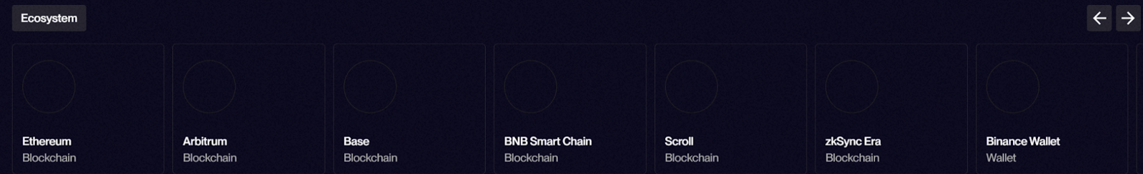 maverick protocol криптовалюта
