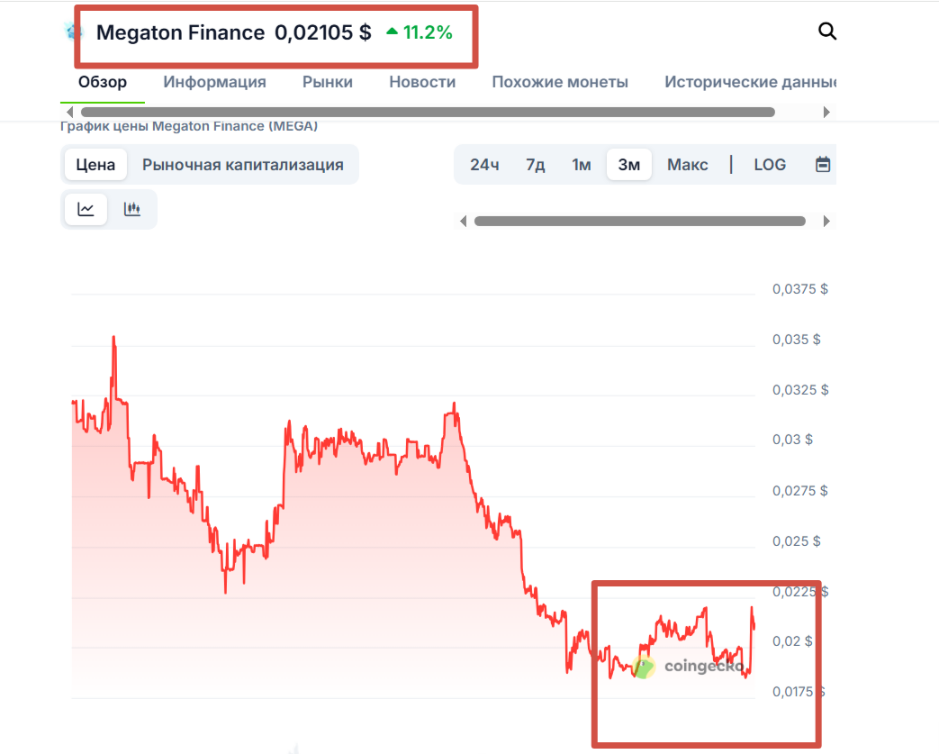 megatonfinance