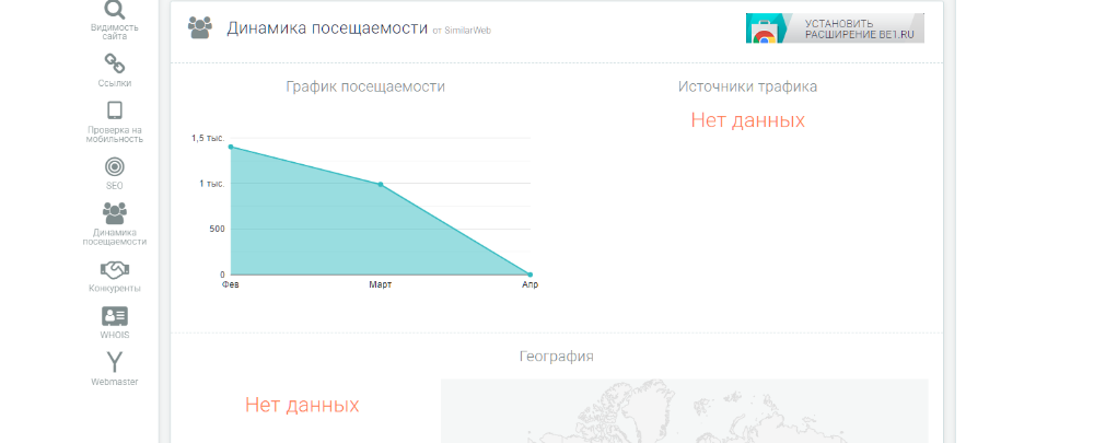 мореех