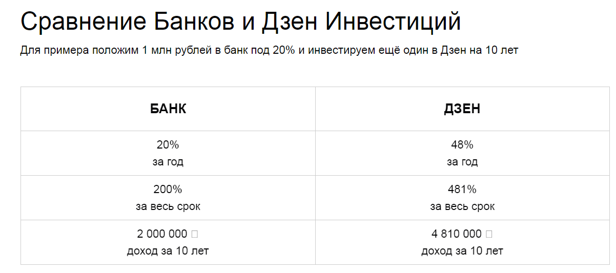мурыгин антон александрович