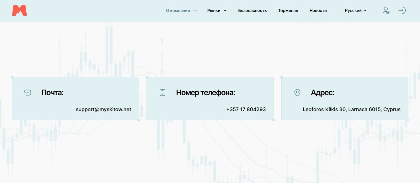 myskitow net отзывы