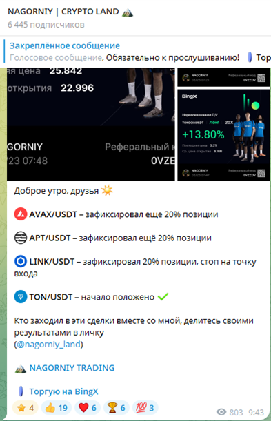 nagorniy crypto land