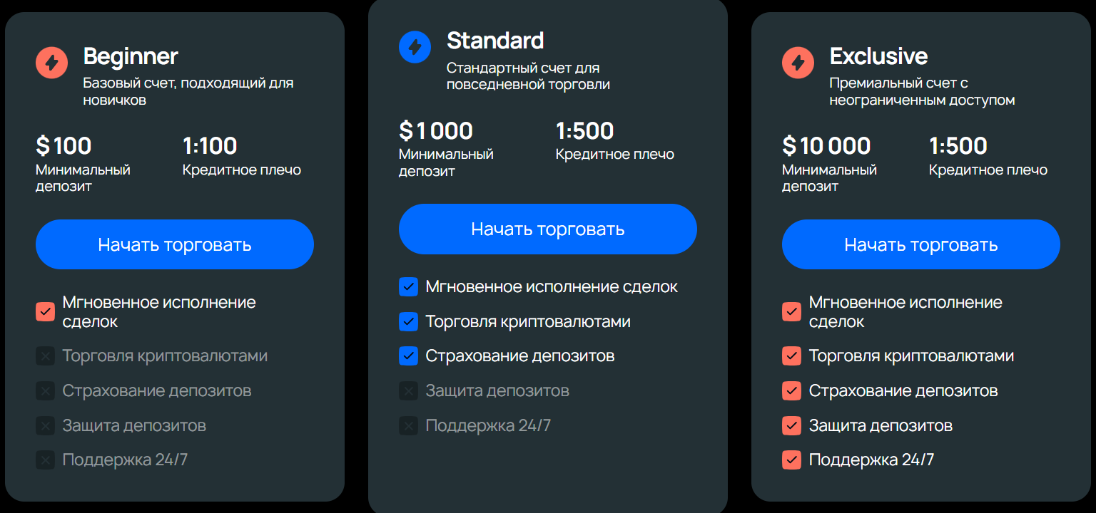 nakiako брокер