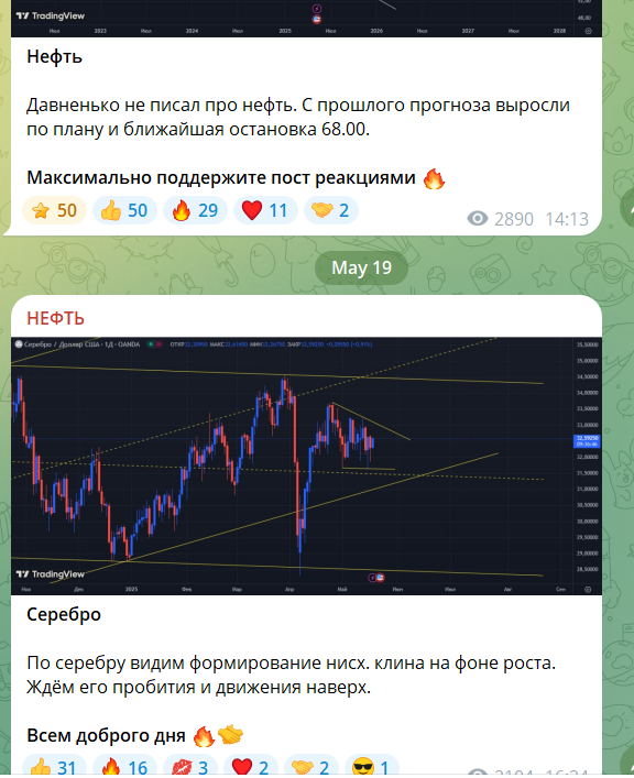 Нефть