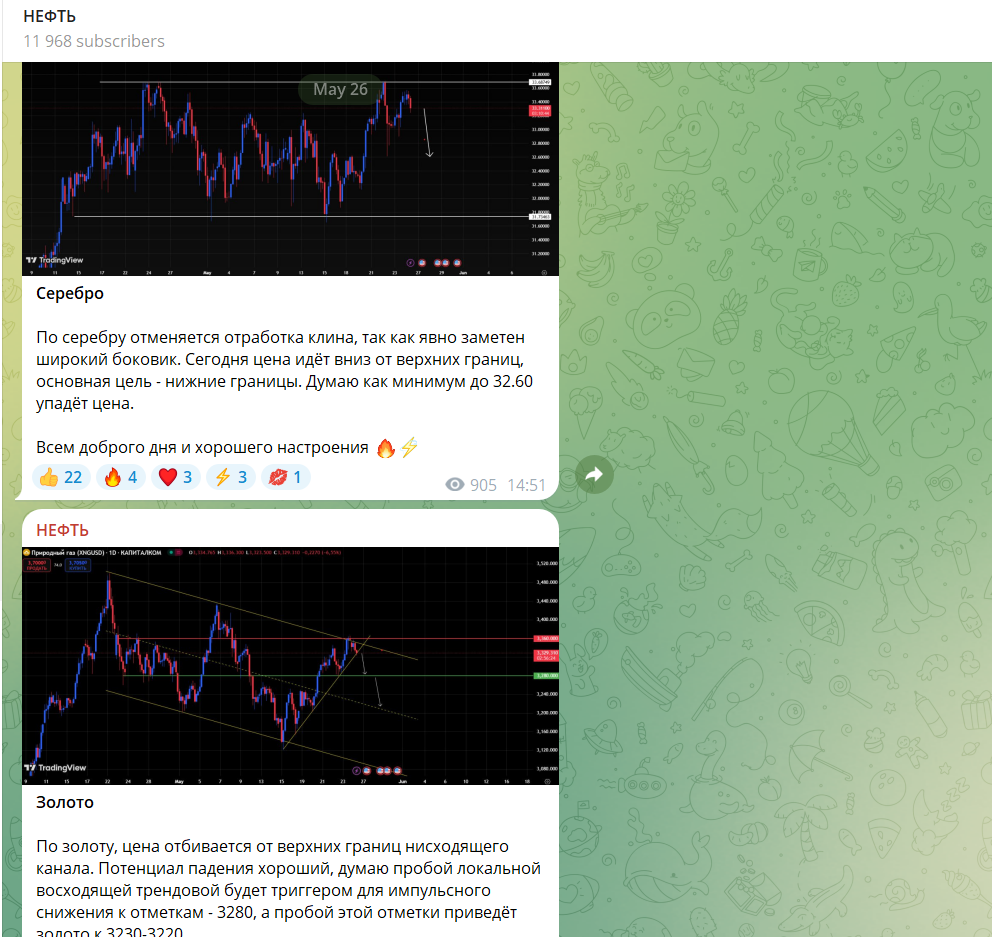Нефть