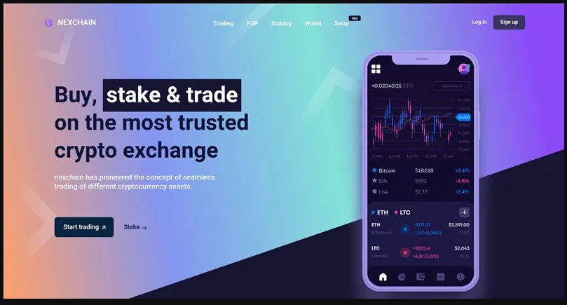 nexchain биржа