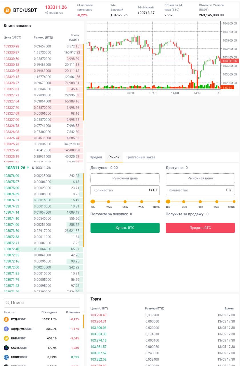 northtrade