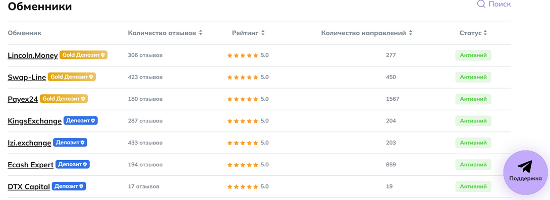 обмифай