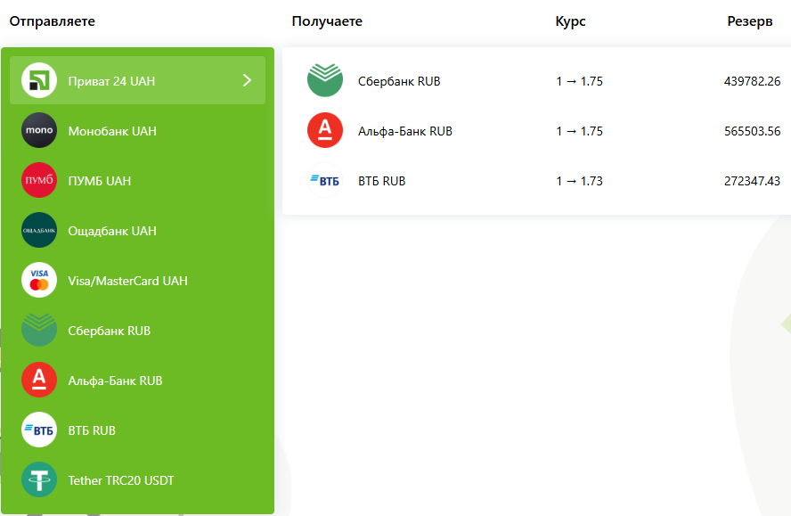 Оборот Нет