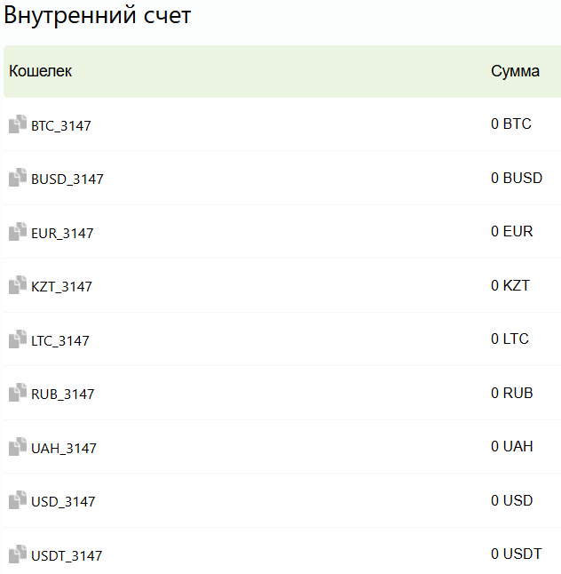 Оборот обменник