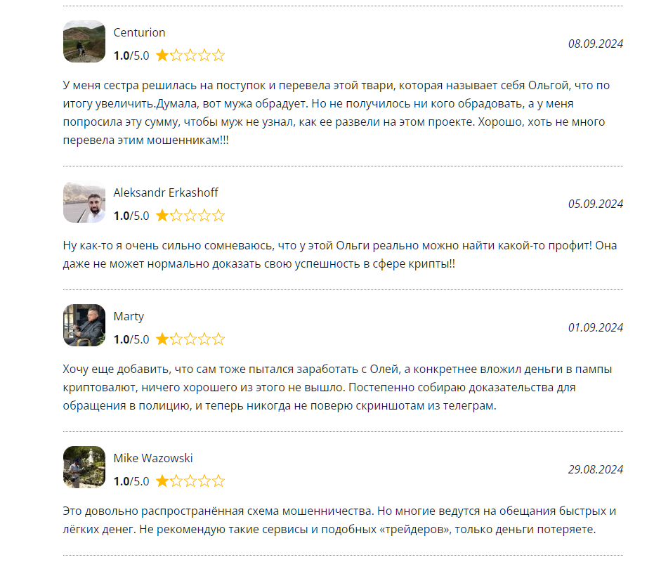 оля трейдинг телеграмм