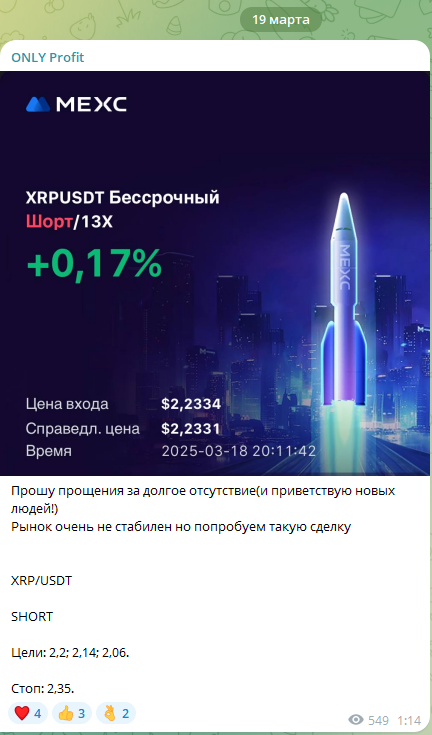 only profit only profit