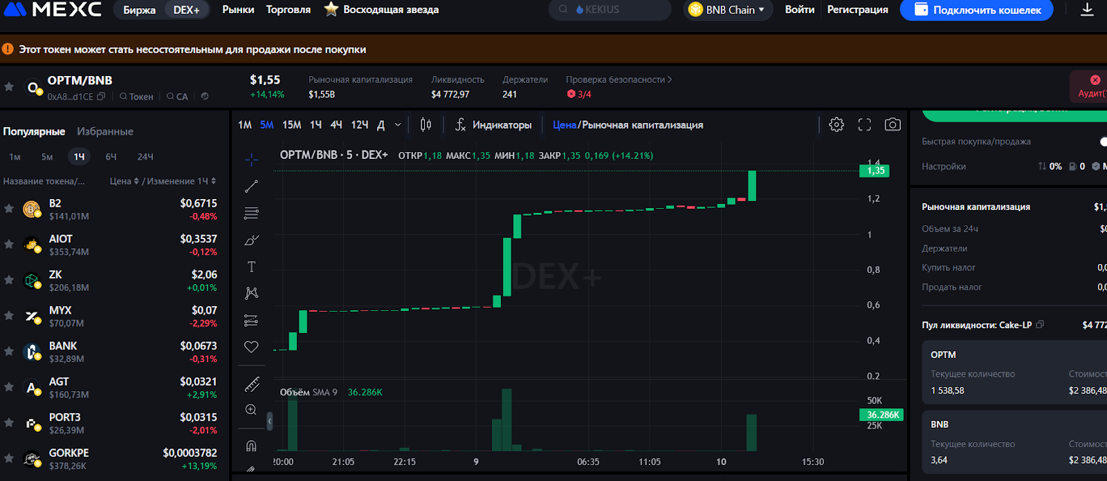 optimum optm токен обзор