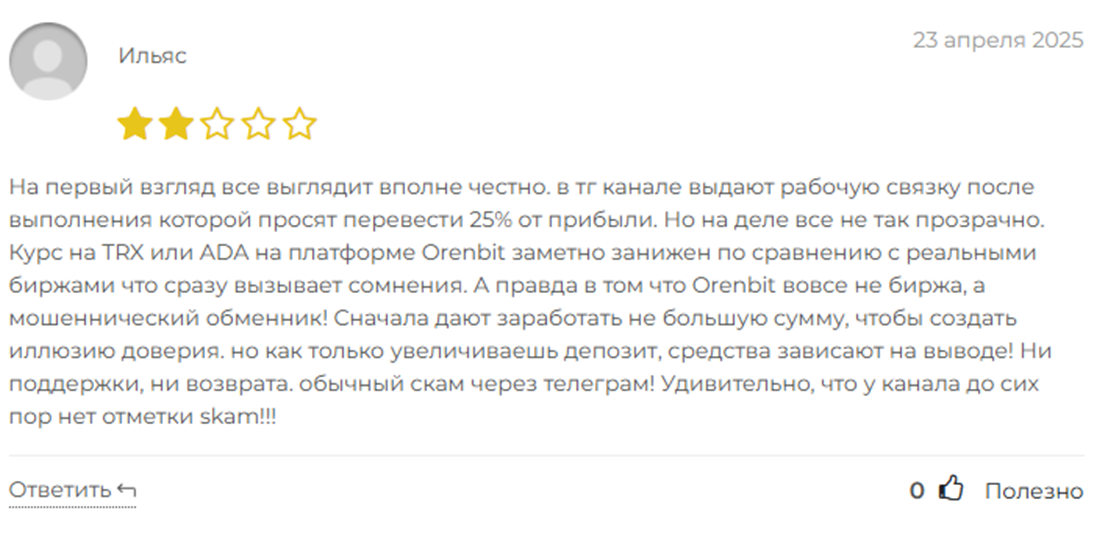 orenbit com биржа