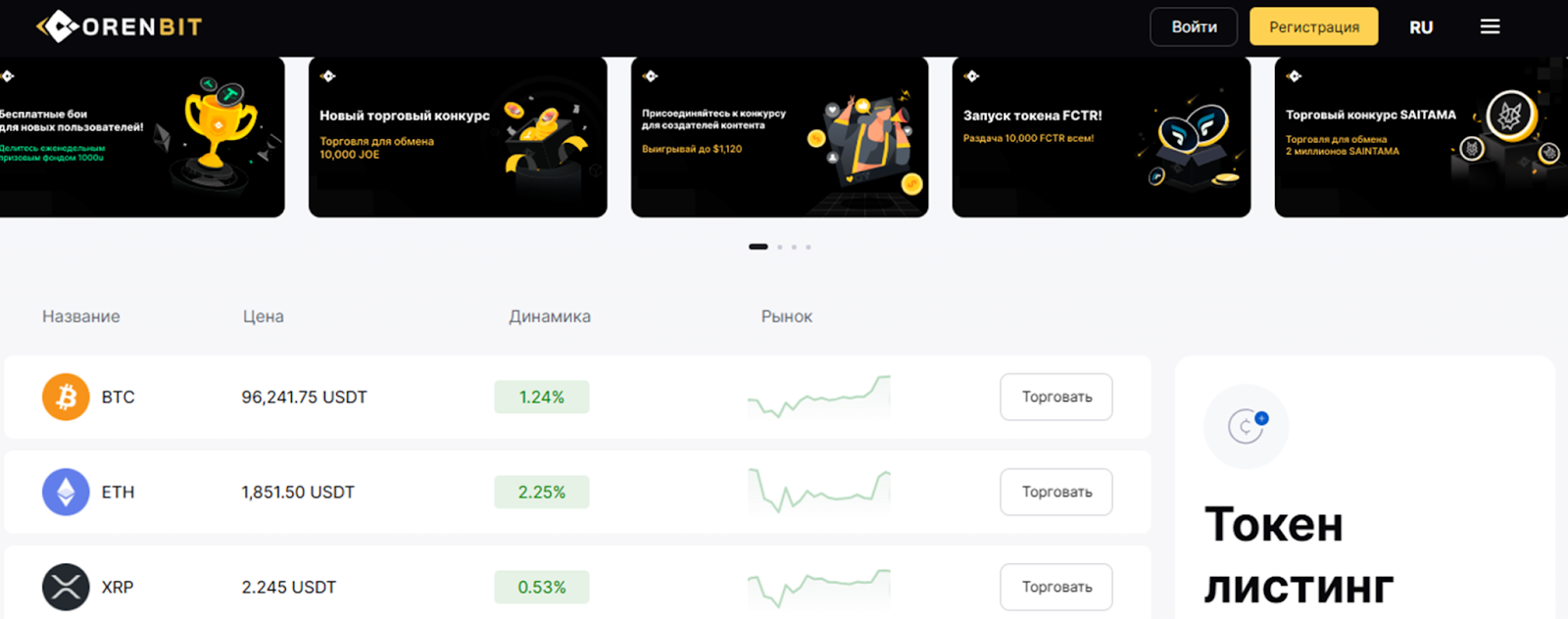 orenbit com отзывы orenbit com отзывы