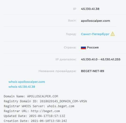 отзывы индикатор форекс apollo