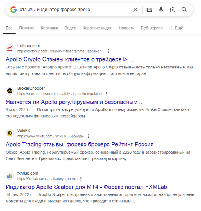 отзывы индикатор форекс apollo