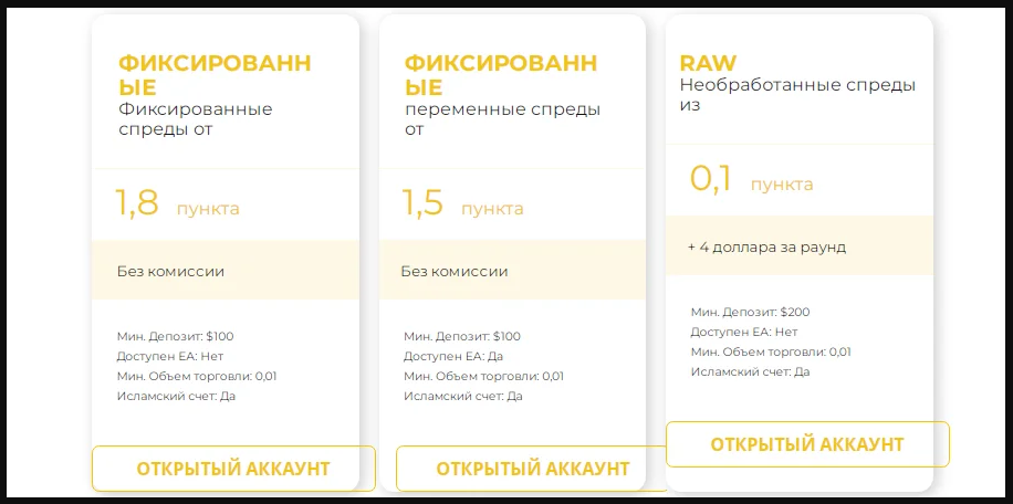 отзывы tradingview pro com