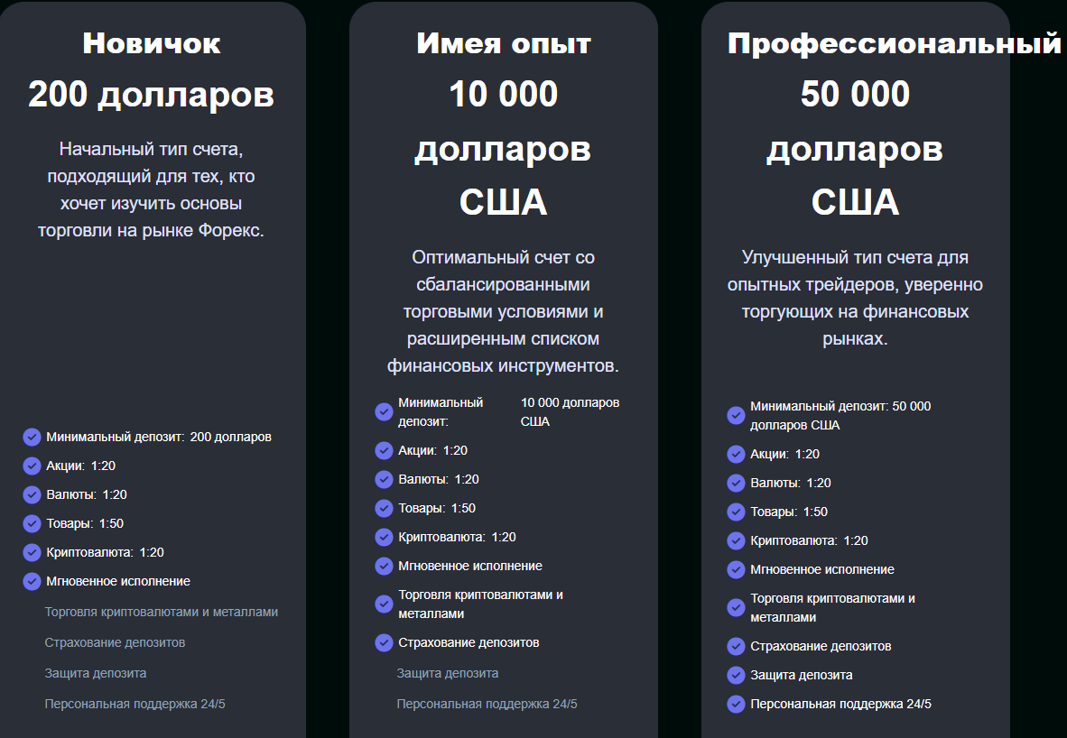 Piofunding com скам