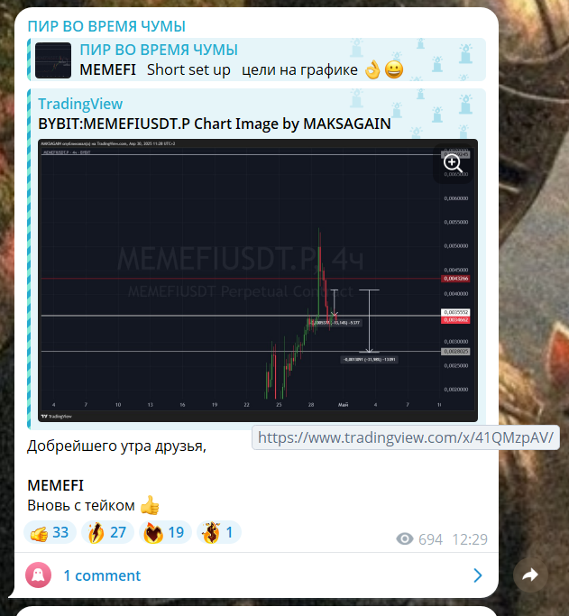 Пир Во Время Чумы