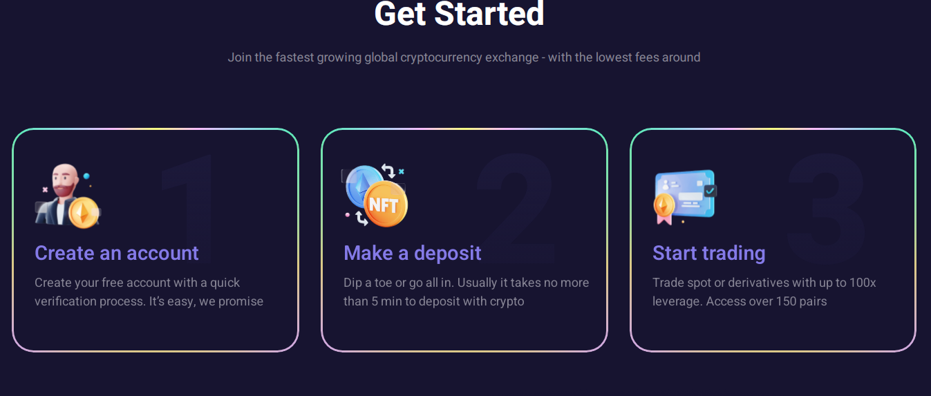 платформа elyonchain com реальные отзывы