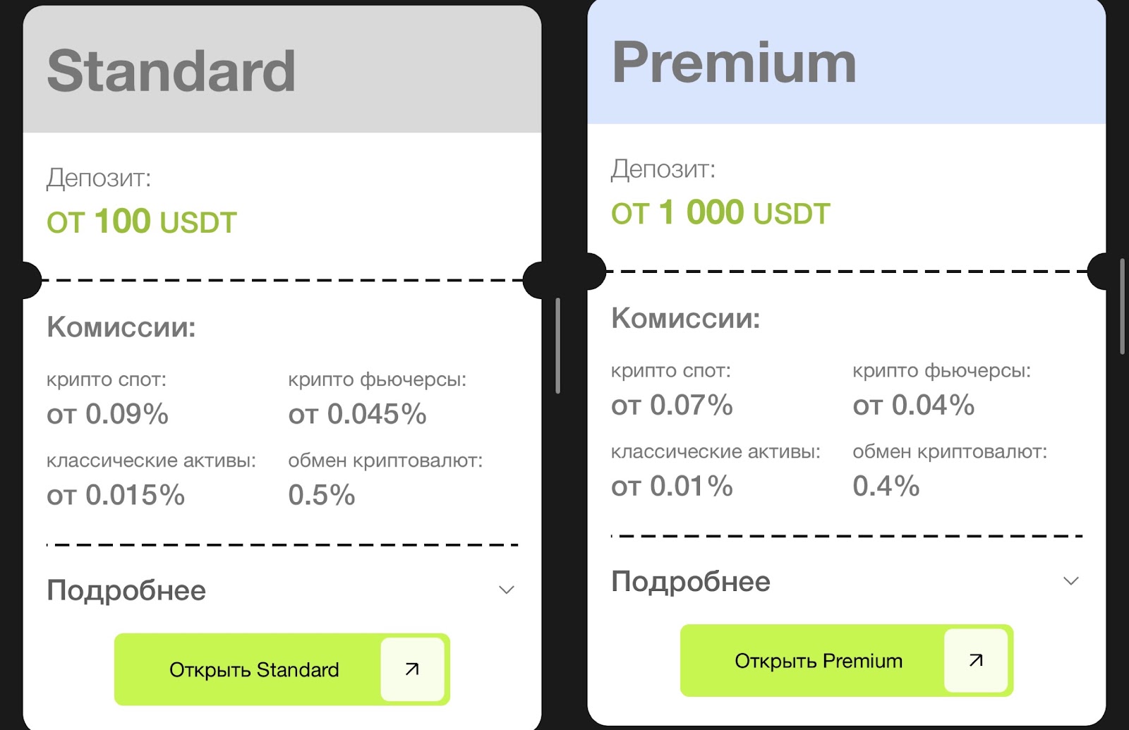 primax broker отзывы