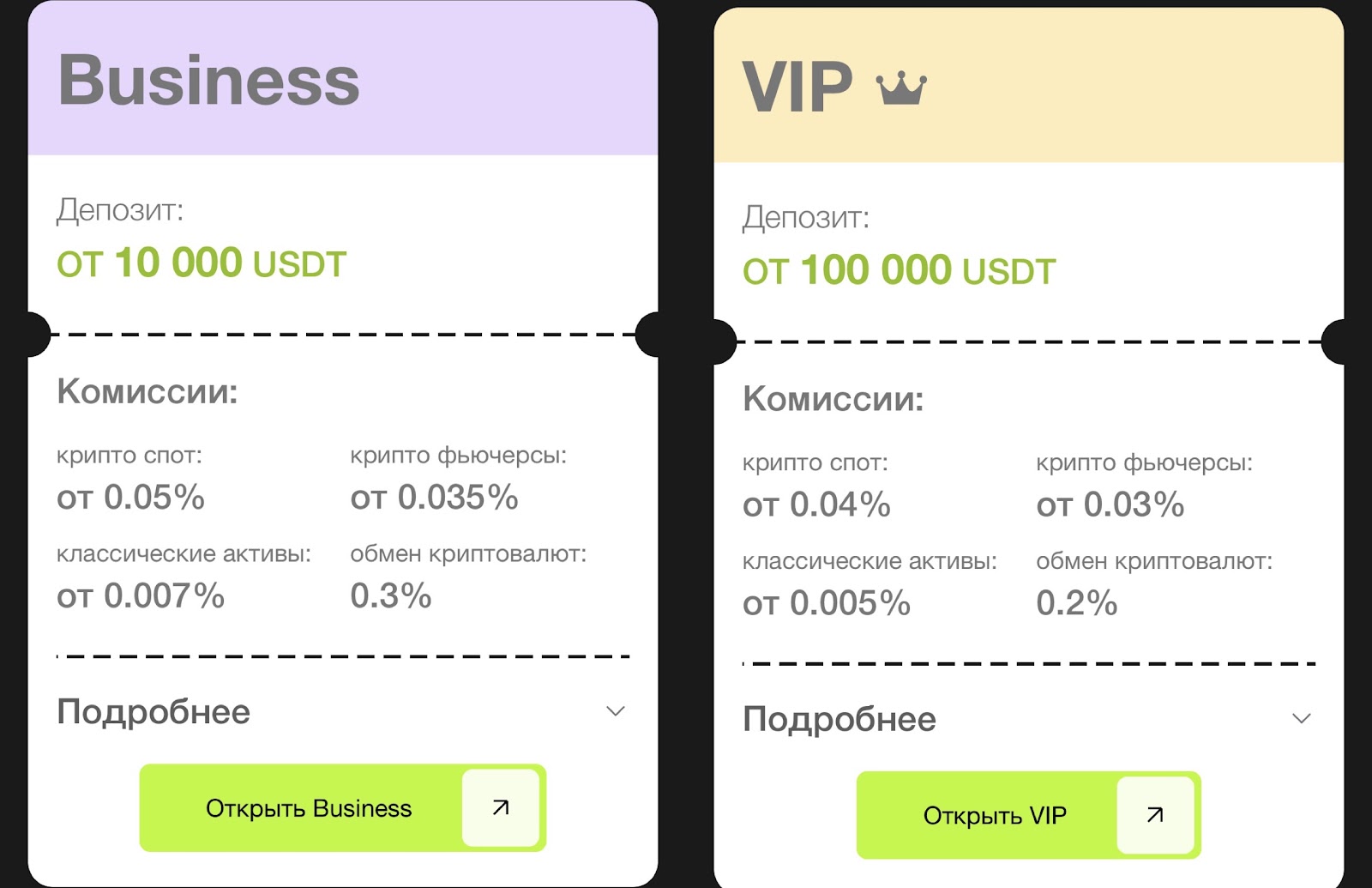 primex trade