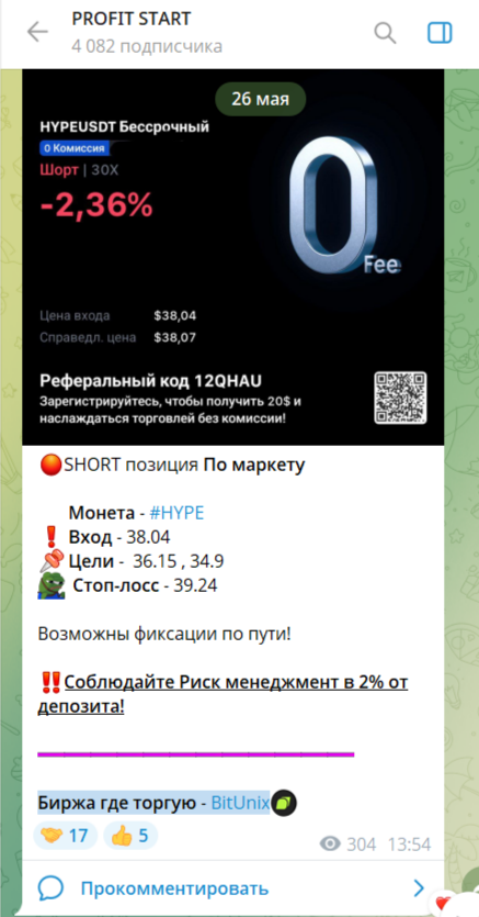 Profit Start