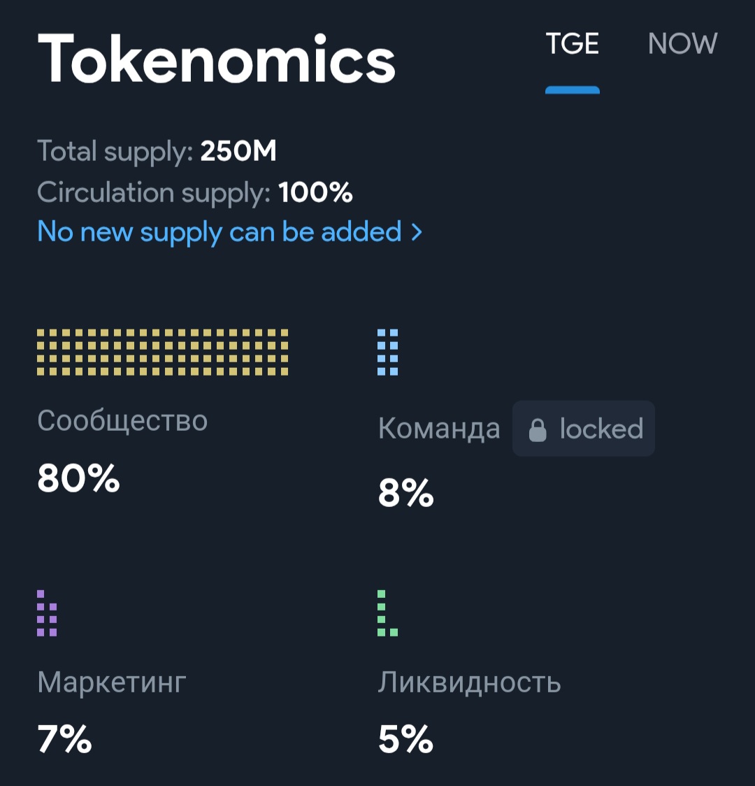 px coin