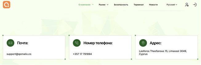 Qornalix Co