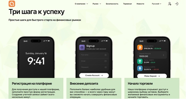 Qornalix Co обман