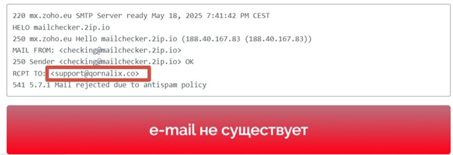 Qornalix Co отзывы