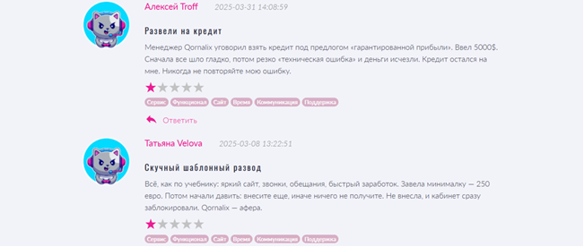 Qornalix отзывы