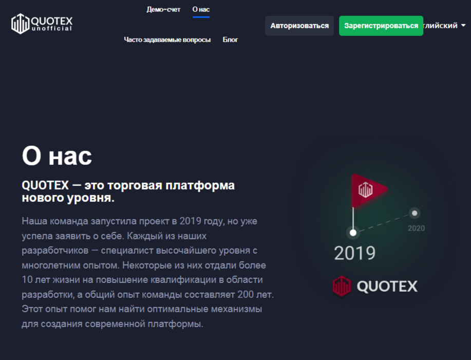 qotex брокер отзывы