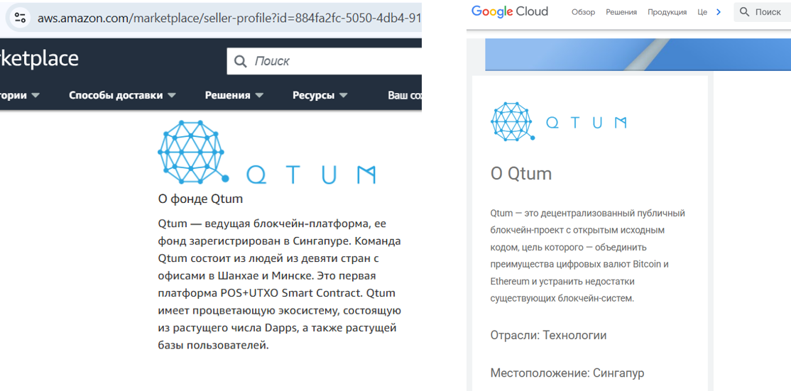 qtum курс