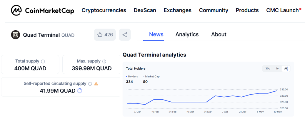 quadency com