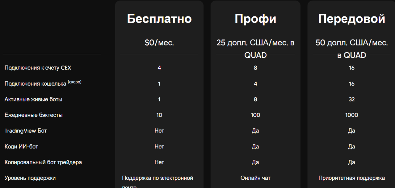quadterminal com отзывы