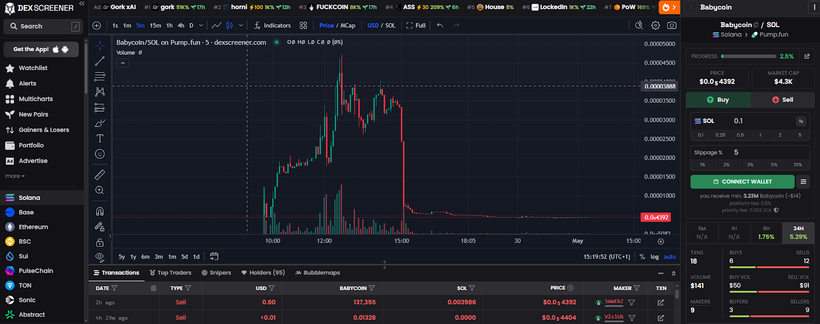 RealBabycoin