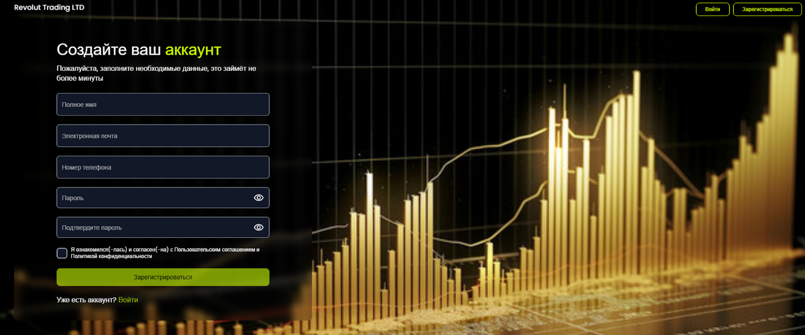 Revolut Trading Ltd