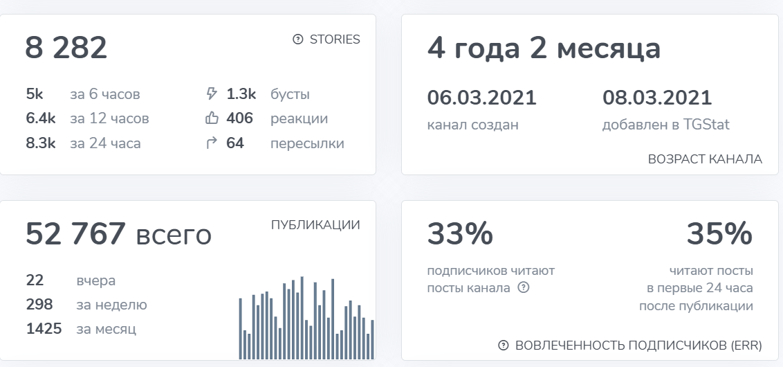 рофлы с волк стрит