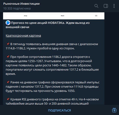 рыночные инвестиции канал рыночные инвестиции канал