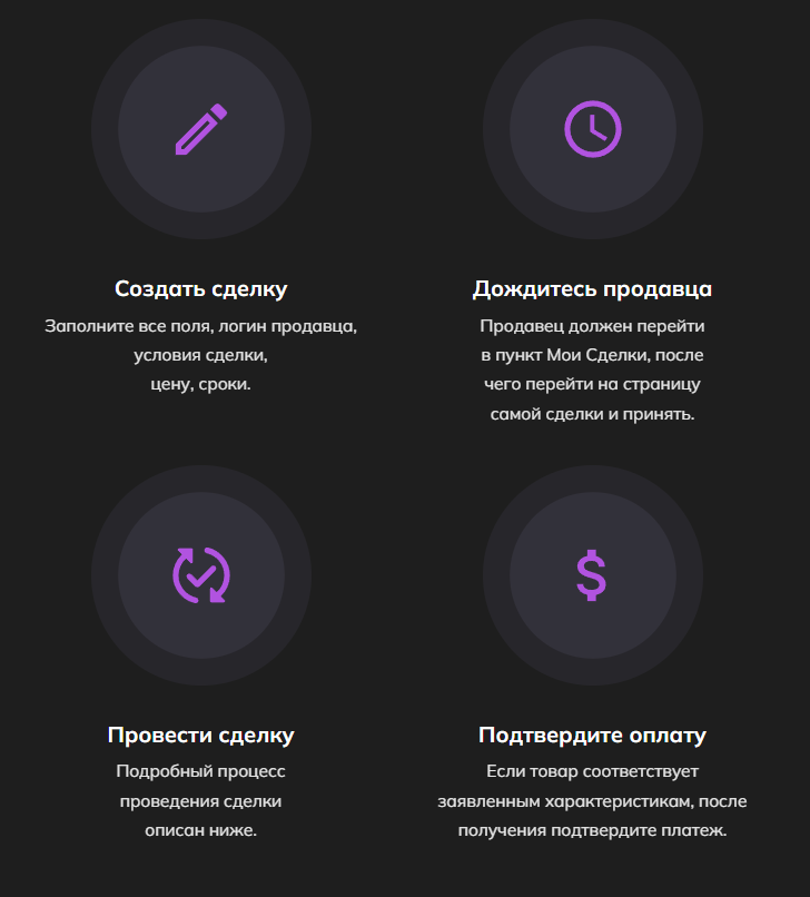 safely exchange ru отзывы