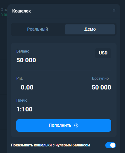 sarnovix инвестиционная компания