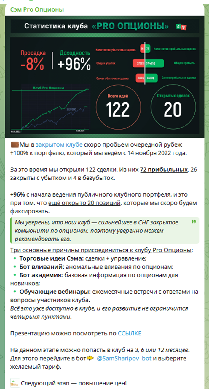 Сэм Pro Опционы