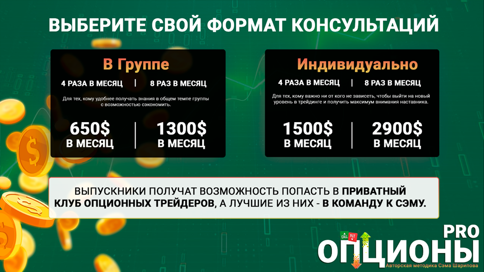 Сэм Про Опционы