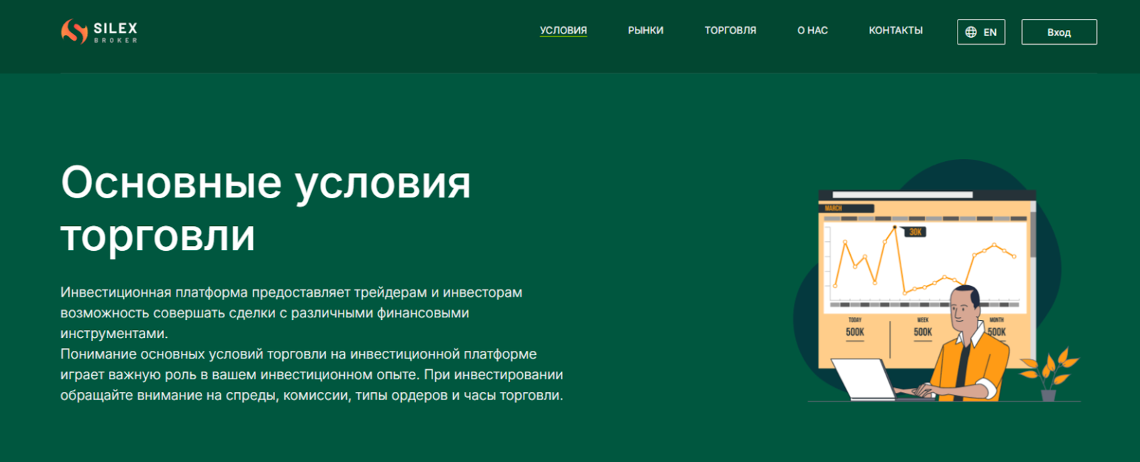 Silexbroker отзывы