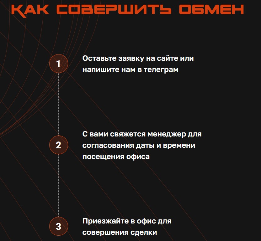 staya exchange отзывы staya exchange отзывы